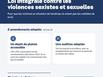 ✅ Hier, l’Assemblée nationale a adopté en première lecture la proposition de loi intégrale contre les violences sexistes et sexuelles faites aux femmes et...